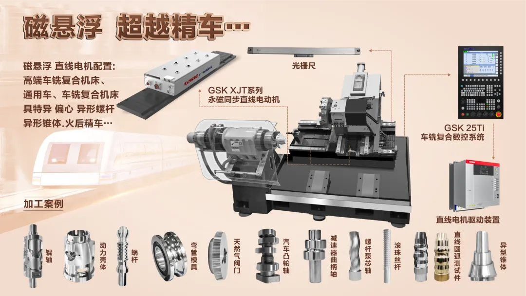 直驱数控机床整体解决方案