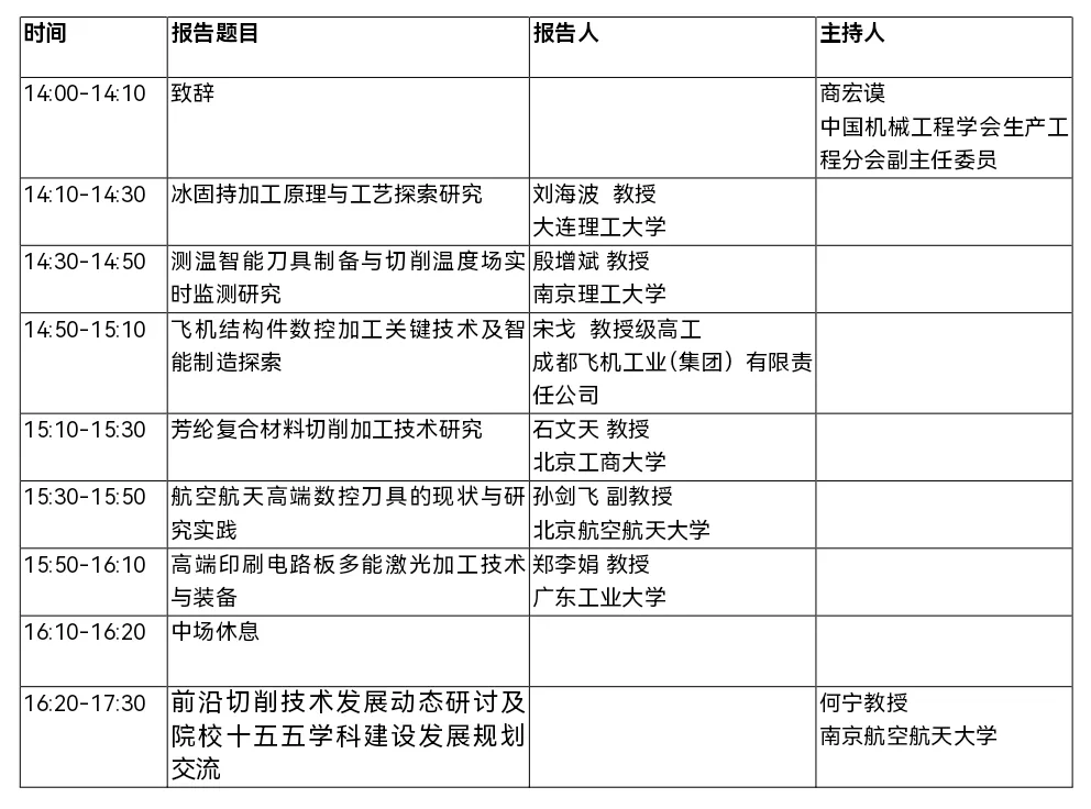 2026中国机械工程学会生产工程分会切削学术年会日程