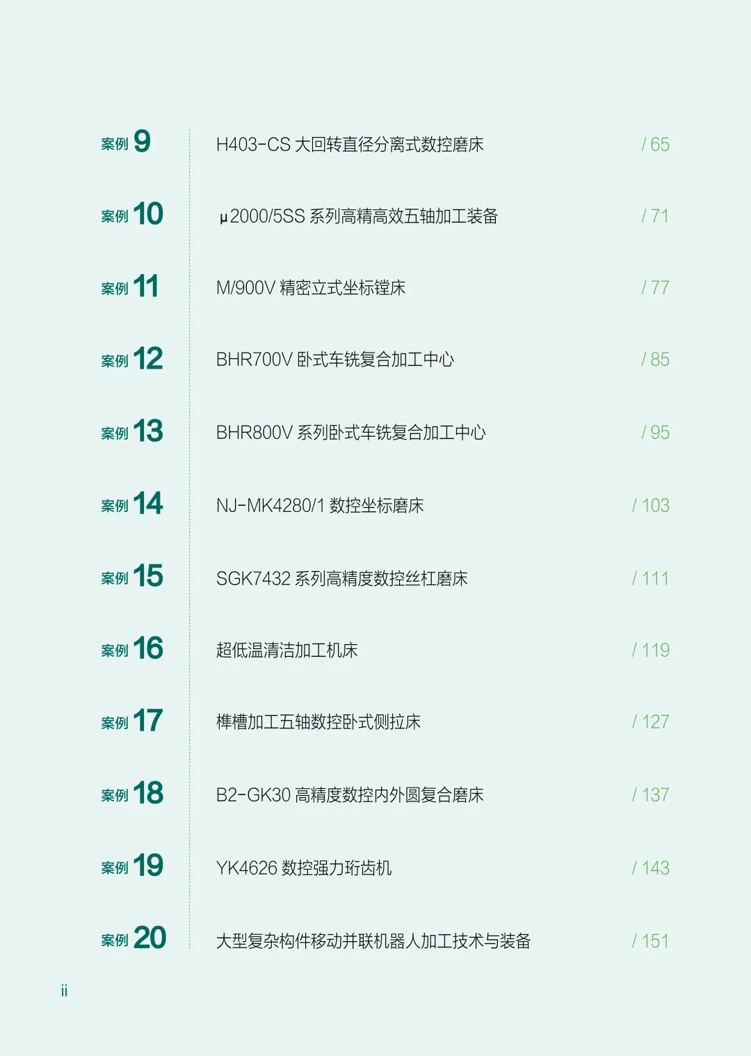 案例集目录2