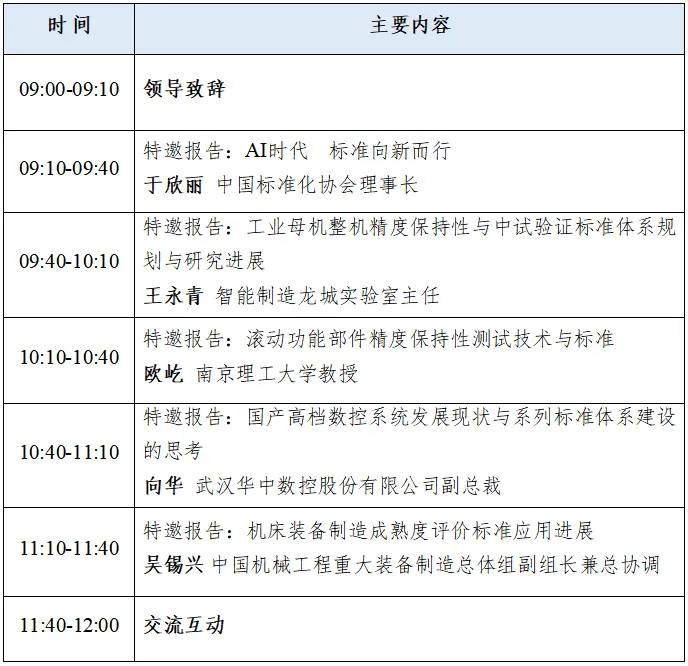 工业母机标准体系建设与高质量发展论坛日程
